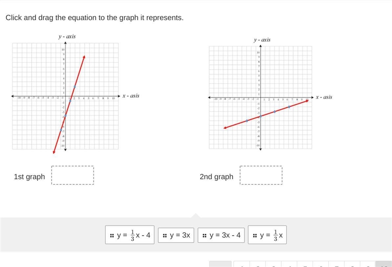 Match equation to the graph it represents.-example-1