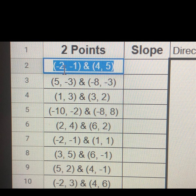 Find the slope of the 2 points (-2, -1) & (4, 5) Explain too :))-example-1