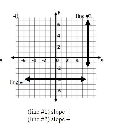 Please help quick!!!! I need the slope for both lines in the pic-example-1