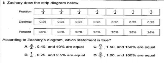 This is 15 points plz help ( no links ) EXPLAIN YOUR ANSWER plz ( ONLY ANSWER THIS-example-1