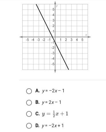 Identify the function shown in this paragraph-example-1