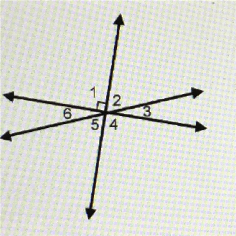 If the measure of angle 3 is equal to (2x + 6) and x = 7, which statements are true-example-1