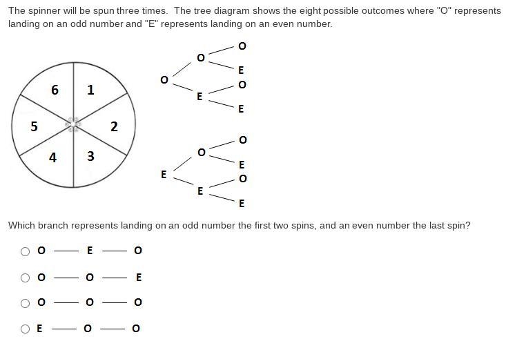 Whaaa? Pirmavera, you know i don't know this, bros-example-1