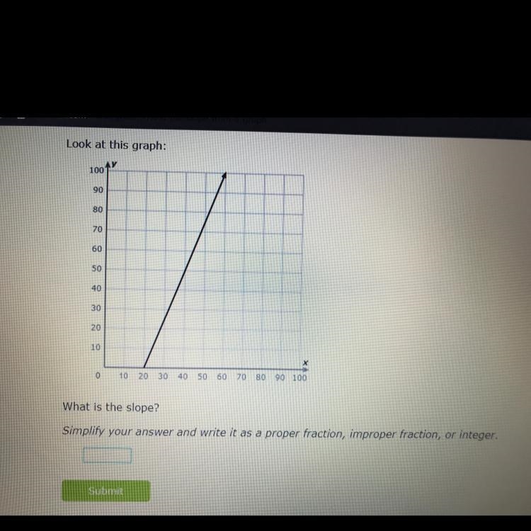 Find the slope please help-example-1