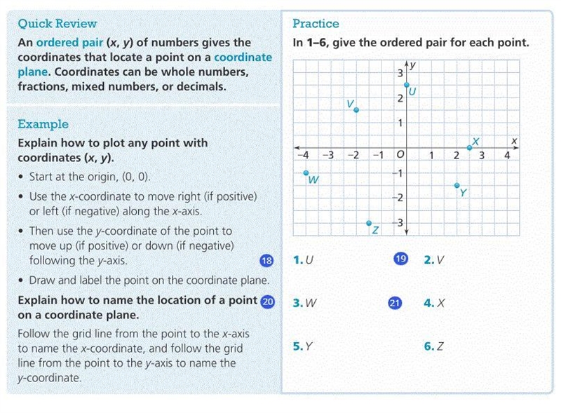 Use decimals to give the ordered pair for point U. Remember to putyour odered pairs-example-1