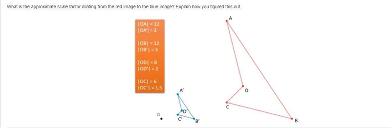 What is the approximate scale factor dilating from the red image to the blue image-example-1