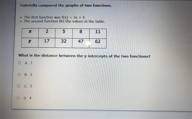 Please help me find the y intercept for the table! picture is below-example-1