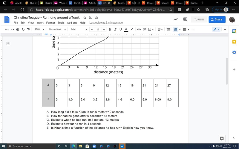 Estimate how far he ran in 4 seconds. and Is Kiran's time a function of the distance-example-1