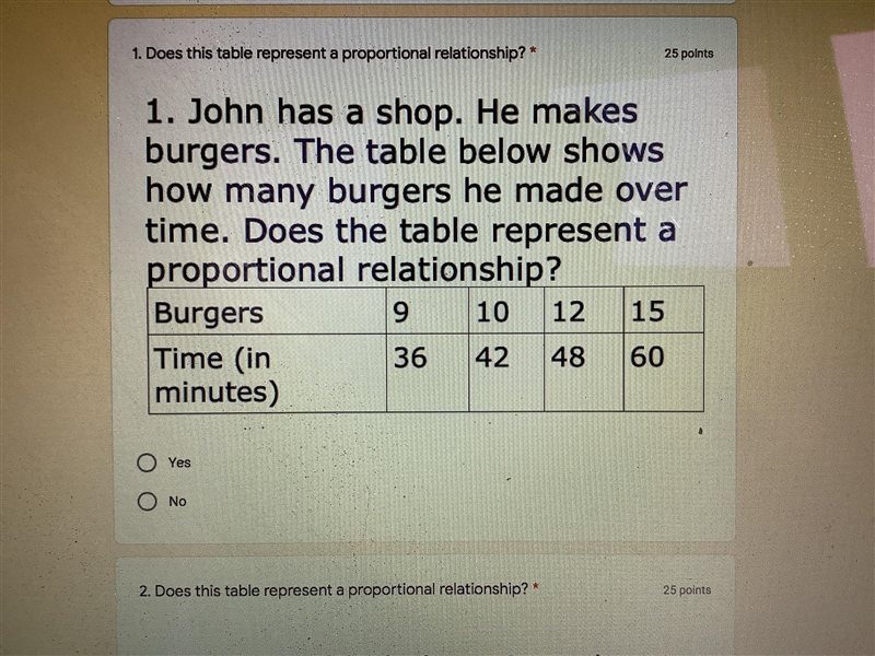 John has a shop. He makes burgers. The table below shows how many burgers he made-example-1