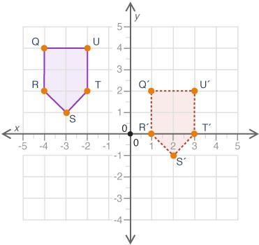 Which translation will change figure QRSTU to figure Q'R'S'T'U'?-example-1