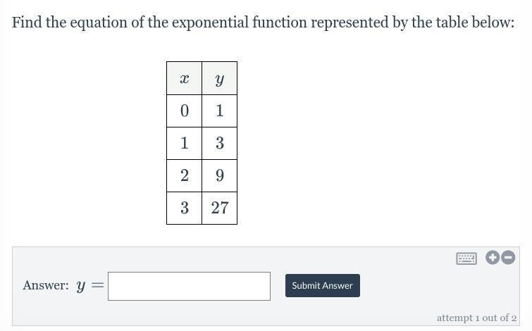 Help! Please say what the answer would be for y=-example-1