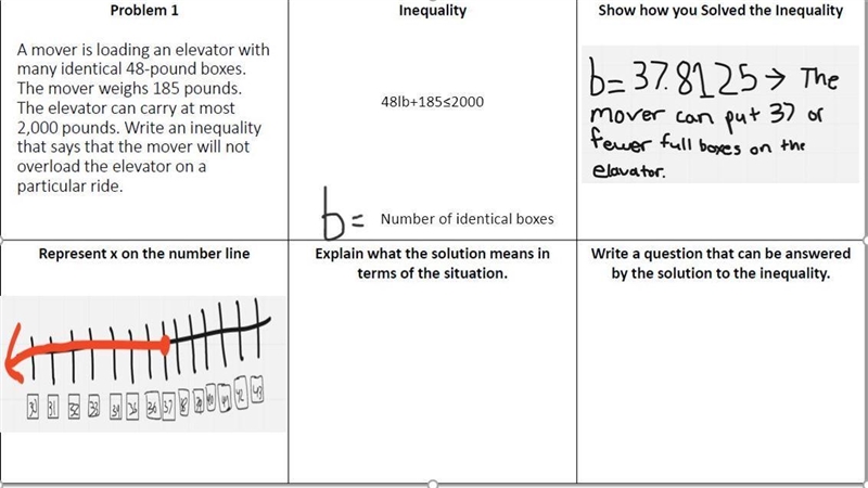 I don't know what to do for the last 2 boxes. can someone help asap please? Im lots-example-1