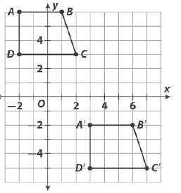 Describe the translation that maps point A to point A′ A: (x,y) = (x+5, y-8) B: (x-example-1