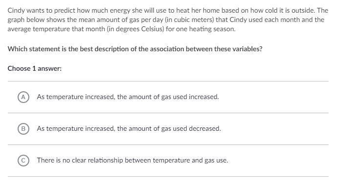 Cindy wants to predict how much energy she will use to heat her home based on how-example-1