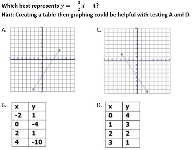 Please help !!!!!!!!!!!!-example-3