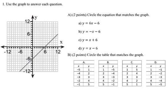 I need help asap thank you for anybody who helps-example-1