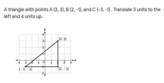 Pls help answer this For each of the figures shown below, the existing coordinates-example-1