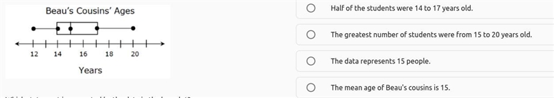 The ages of Beau's cousins are represented by the box plot Which statement is supported-example-1