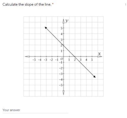 Help pls! Find the slope-example-1