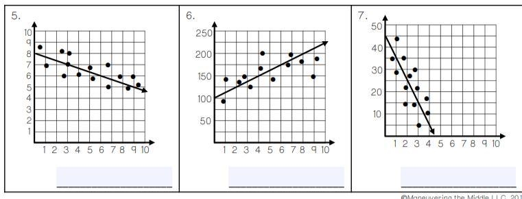 Can someone find da slope? (no links btw or i will report u)-example-1