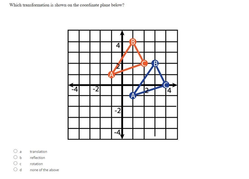 Which transformation is shown on the coordinate plane below?-example-1