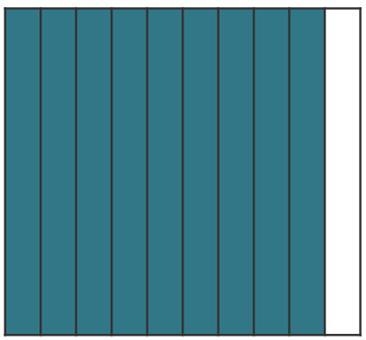 Which decimal number is represented by the shaded portion of the model?-example-1