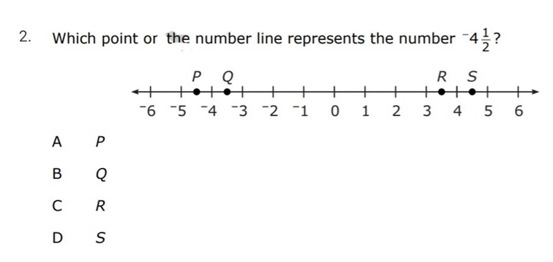 Which point of the number line represents the image-example-1