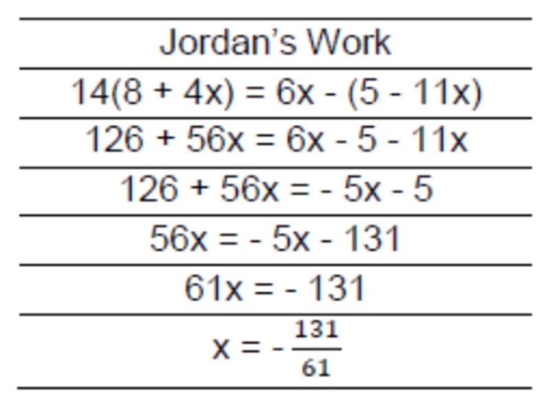 Jordan was solving an equation, but she made a mistake. Solve the equation and figure-example-1