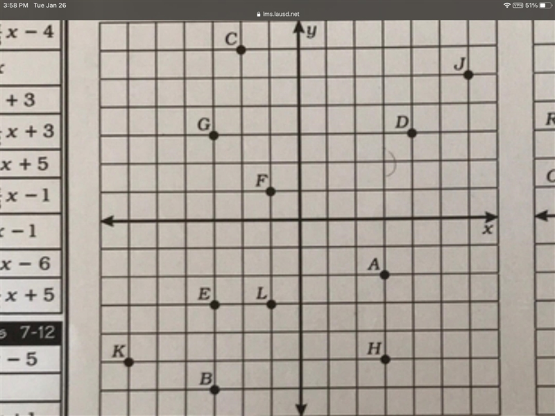 Find J and K the graph . Equation JK . Use rise over run.-example-1