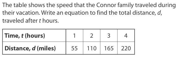 Help please, im kind of a r3+ard T-T-example-1