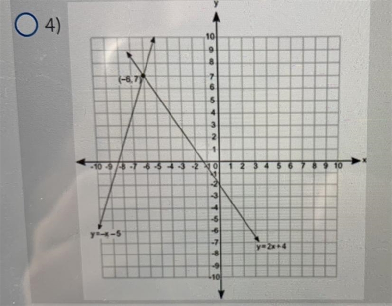 NEED HELP FAST NO LINK ANSWERS!!! Which graph best represents the solution to the-example-1