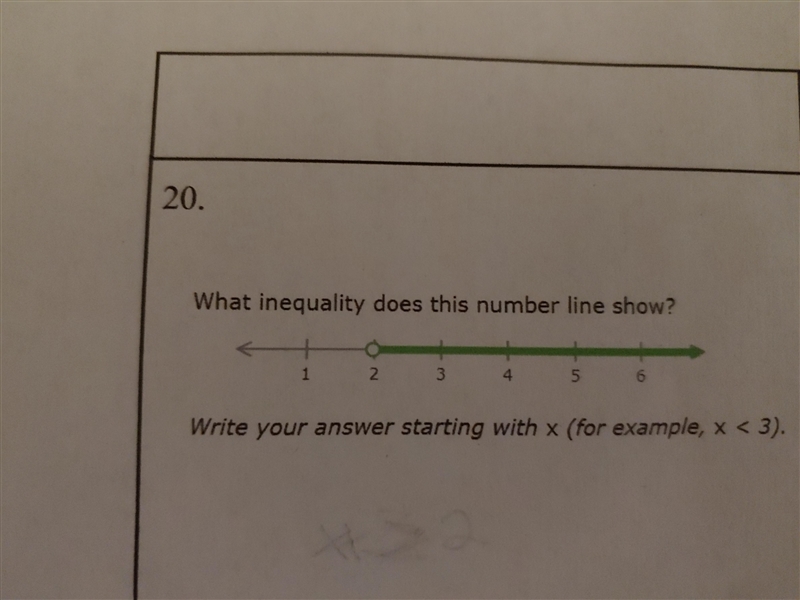 What inequality does this number line show?-example-1