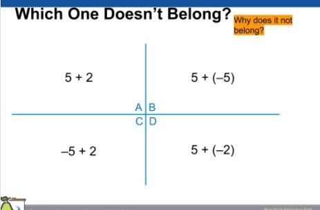 Which one doesn´t belong a,b,c or d-example-1