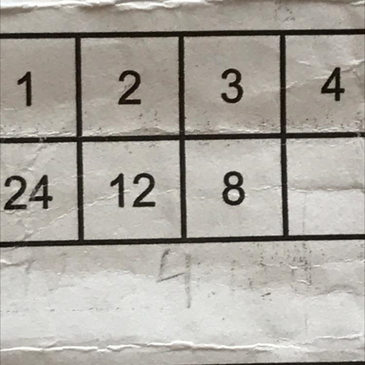 Can someone help me Complete the chart (HINT: The product of each column equals the-example-1