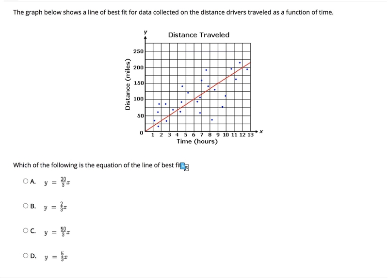 Which of the following is the equation of the line of best fit?-example-1