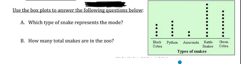 I need help (box plots) I just need help with A.-example-1