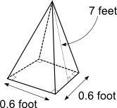 40 POINTS! A square pyramid is shown: What is the surface area of the pyramid? A. 2.46 square-example-1