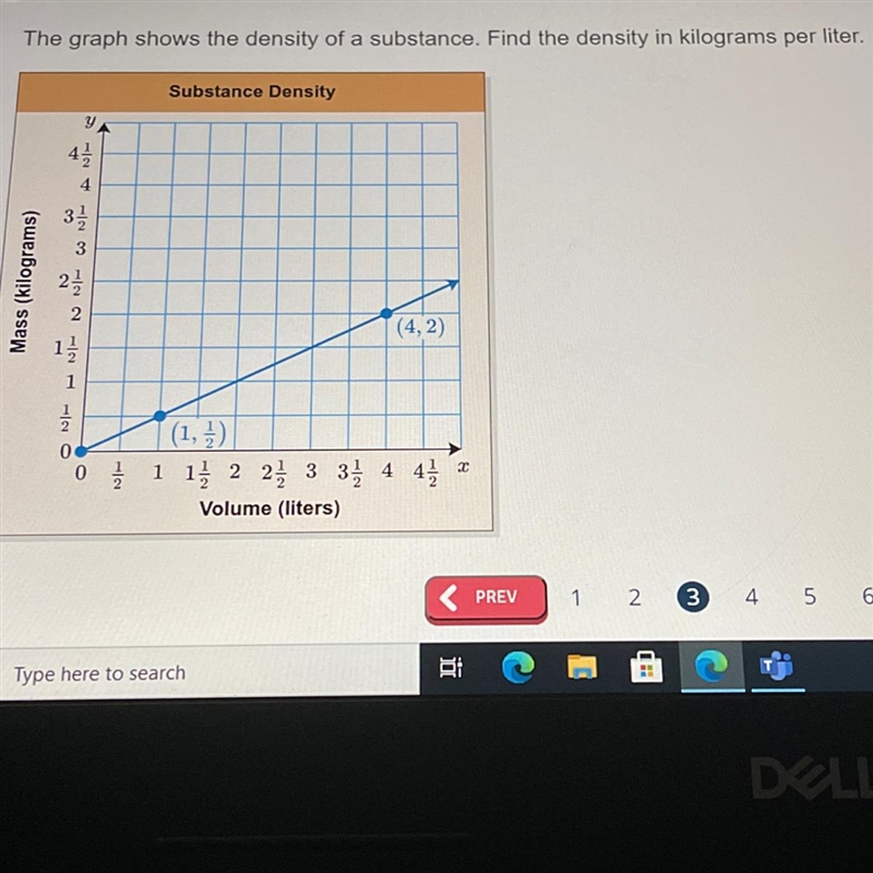 The graph shows the density of a substance. Find the density in kilograms per liter-example-1