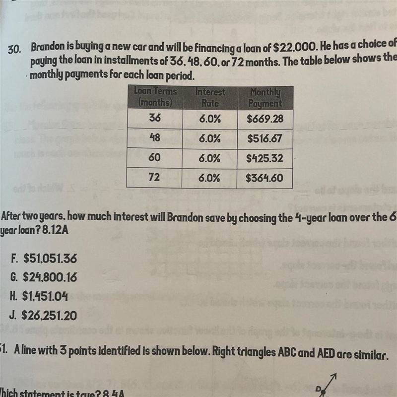 30. Brandon is buying a new car and will be financing a loan of $22.000. He has a-example-1