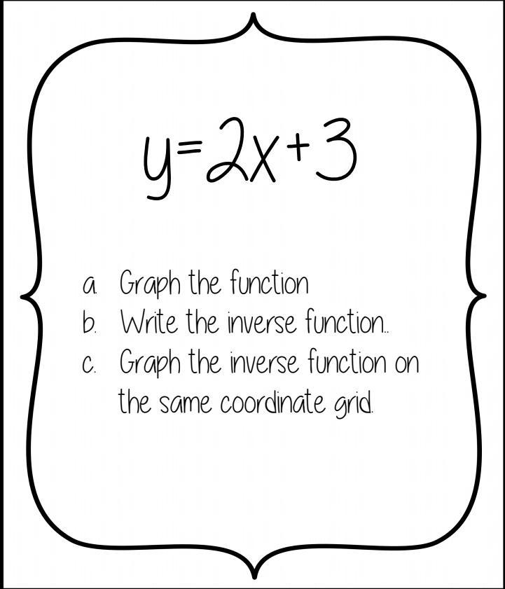 Pls help tell me what coordinates to plot for the function & inverse function-example-1