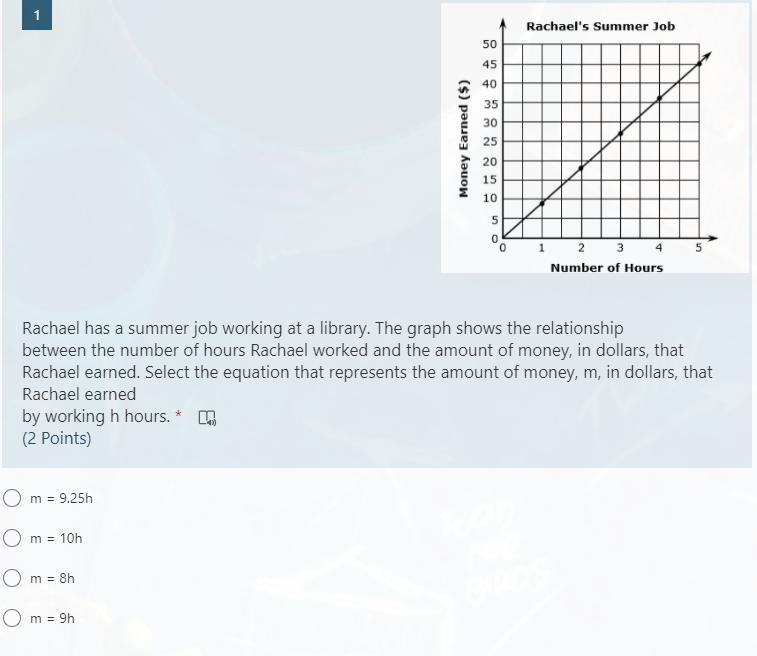 Rachael has a summer job working at a library. The graph shows the relationship between-example-1