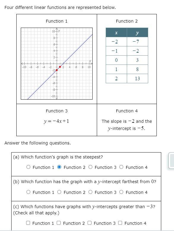 I need help with functions.-example-1