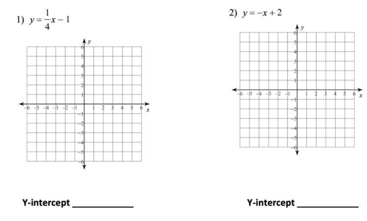 #5-12: Find the y intercept #1 &2: Find the y intercept or graph the equation-example-2