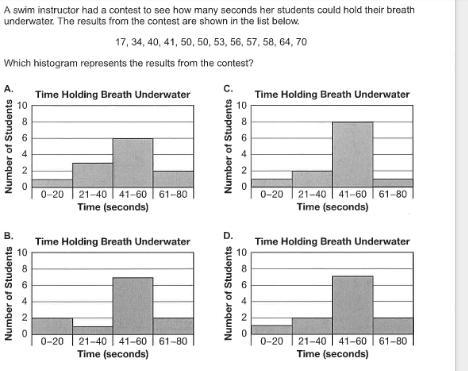 A swim instructor had a contest to see how many seconds her students could hold their-example-1