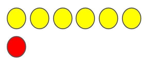 What is the value of model below ?-example-1