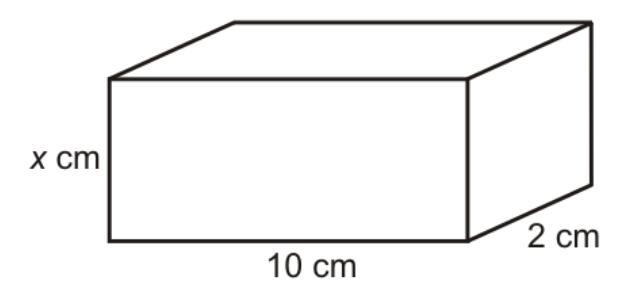 The total surface of this cuboid is 112cm². Find the value of x.-example-1