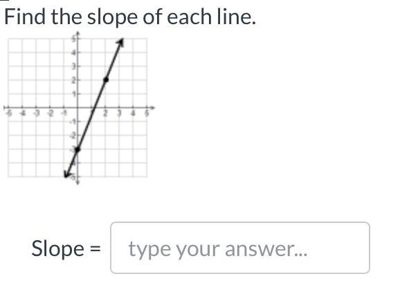 Please help meeee!! Finding a slope of a line-example-1