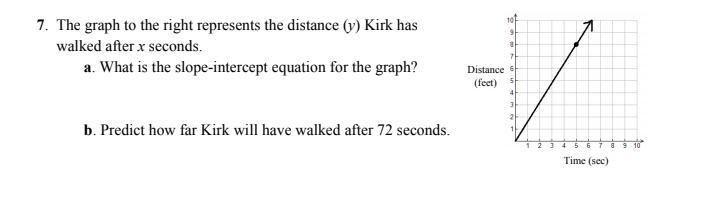 Please help, what is the slope-intercept equation for the graph? and an answer for-example-1