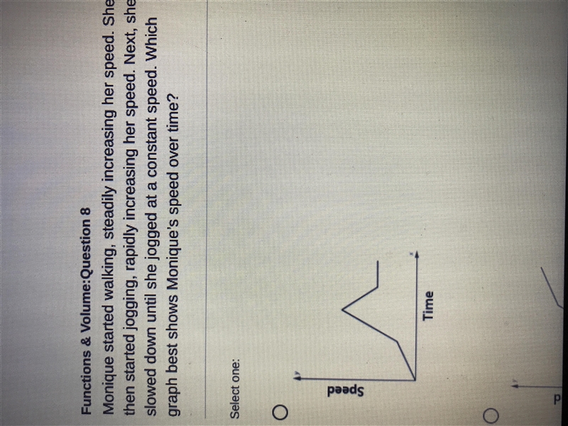 Monique started walking, steadily increasing her speed. Next, she slowed down until-example-1