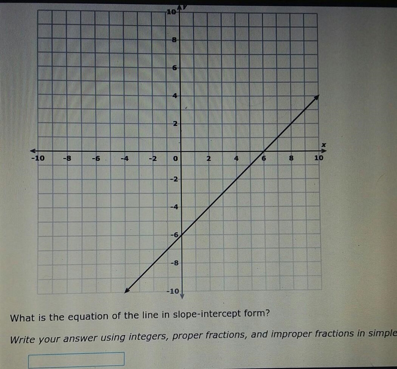 Write the equation of the line in slope-intercept form using y=mx+b​-example-1